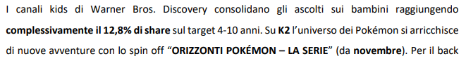 Discovery annunciava Pokémon Orizzonti per novembre 2023